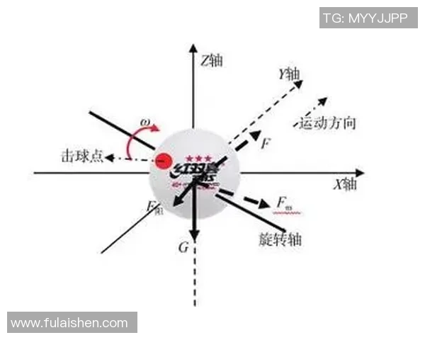 南京乒乓球队在联赛中的速度表现分析与战术探讨 南京乒乓球队在联赛中的速度表现分析与战术探讨
