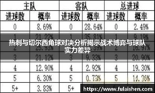 球信网平台