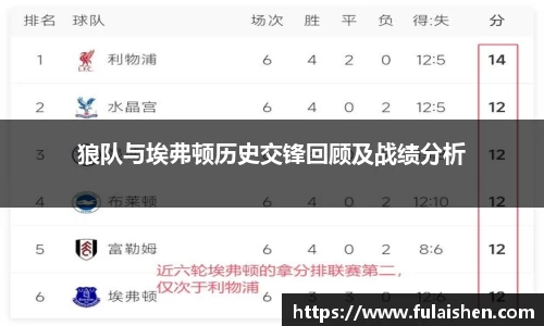 球信网平台