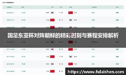 国足东亚杯对阵朝鲜的精彩时刻与赛程安排解析