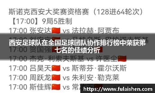 西安足球队在全国足球团队协作排行榜中荣获第七名的佳绩分析